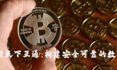 区块链钱包皆信天下互通